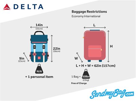 delta airlines maximum baggage size